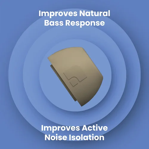 Vista 87 de Foam Masters - Almohadillas de repuesto de espuma viscoelástica para AirPods Pro de 1a y 2a generación, 3 pares, Black Magic versión 6.0, cómodas