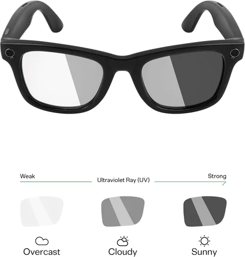 Vista 2 de Mryok Lentes de Repuesto Compatibles con Ray-Ban Meta Wayfarer RW4006 50mm Gafas Inteligentes, HD Polarizadas, Protección UV