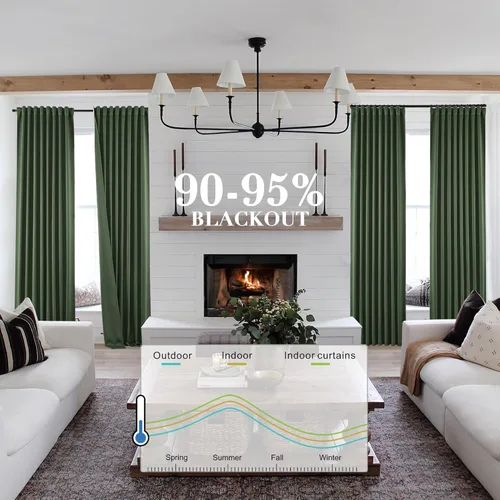 Vista 207 de SHINELAND Cortinas opacas de arándano borgoña de 102 pulgadas de largo, juego de 2 paneles para puerta corrediza de cristal, sala de estar, cortinas