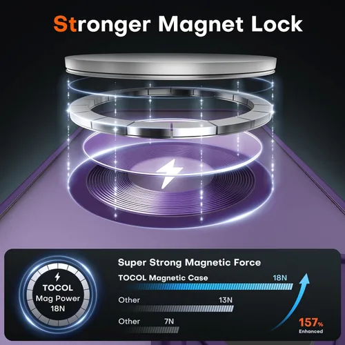 Vista 337 de TOCOL Funda para iPhone 11, compatible con Magsafe, protección completa de cámara, imanes integrados, protección contra caídas, funda translúcida