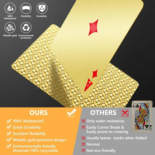 Vista 3 de BIERDORF Cartas de Juego de Póquer Impermeables de Plástico - Baraja Duradera y Elegante - Cartas Profesionales Premium de Índice Estándar