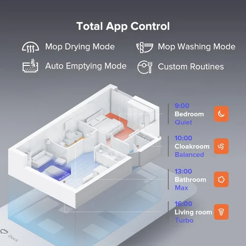 Vista 8 de roborock S8 Pro Ultra Robot Vacuum and Mop, Auto-Drying, Self-Washing, Liftable Dual Brush & Sonic Mop, 6000Pa Suction, Self-Refilling
