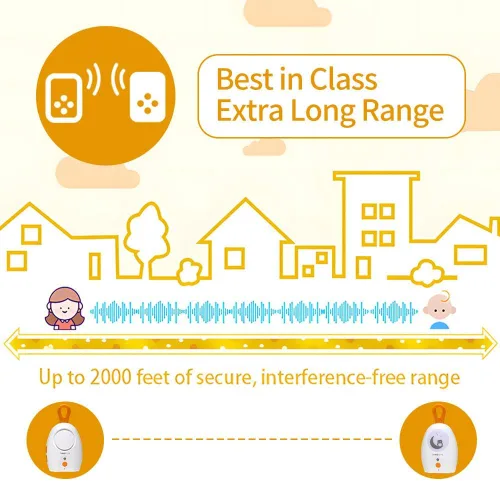 Vista 2 de Monitor de audio para bebés TimeFlys Paladin, versión actualizada, portátil, recargable, alcance extra largo de hasta 2000 pies, luz nocturna