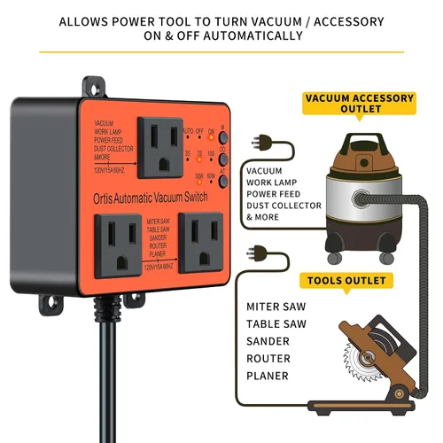 Vista 3 de Interruptor de vacío automático, interruptor automático Ortis con control de polvo para más herramientas eléctricas, retarda el encendido/apagado