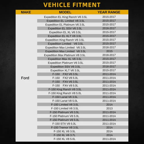 Vista 2 de DWVO Radiador compatible con Ford Expedition 2011 2012 2013 2014 F-150 2015 2016 2017 Lincoln Navigator 2015 2016 2017 3.5L 5.0L V6 V8