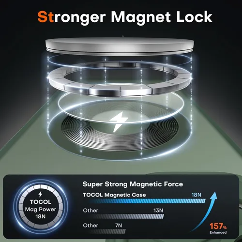 Vista 242 de TOCOL Funda para iPhone 11, compatible con Magsafe, protección completa de cámara, imanes integrados, protección contra caídas, funda translúcida