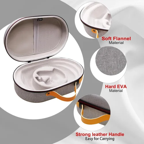 Vista 3 de LTGEM - Funda de transporte compatible con MetaOculus Quest Pro y controladores, base de carga, cables u otros accesorios para viajes