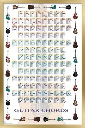 Vista 17 de Trends International Guitar Chords II - Póster de pared con texto en inglés «Learn to Play Guitar», 14.725 x 22.375 pulgadas, versión enmarcada