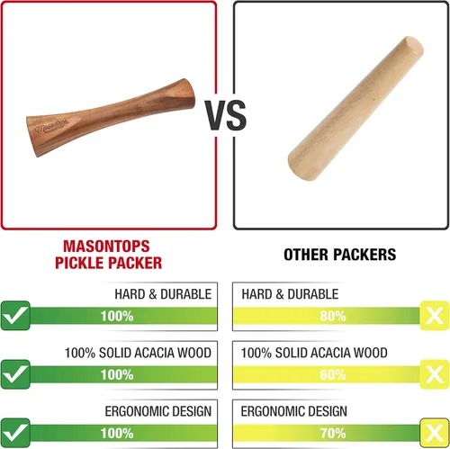 Vista 2 de Masontops Envasadora de pepinillos - Tamper de fermentación vegetal de madera de acacia - Pounder de chucrut de col - Herramienta de fermentación