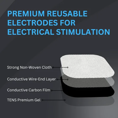 Vista 3 de Santamedical TENS Unit Replacement Pads 2x2 40 Pcs Premium Reusable Electrode Pads - Self Adhesive Electro Therapy Patches for Electrical