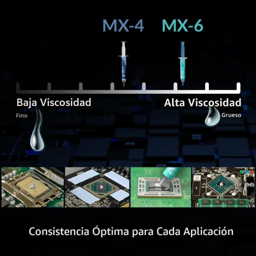 Vista 2 de ARCTIC MX-6 (4 g, incl. 6 MX Cleaner) - Pasta Térmica de Rendimiento Ultimate para CPU, Consolas, Tarjetas Gráficas, Laptops, Muy Alta Conductividad
