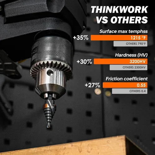 Vista 6 de THINKWORK Broca de Paso de Tamaño Único HSS, Broca de Paso HSS de 1/2", Unibit, Brocas de Paso de Vástago de 1/4" para Metal Suave, Acero, Madera