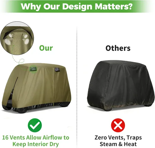 Vista 5 de 10L0L Funda para carrito de golf de 4 pasajeros se adapta a EZGO, Club Car, Yamaha, 400D, impermeable, resistente al viento, resistente al sol