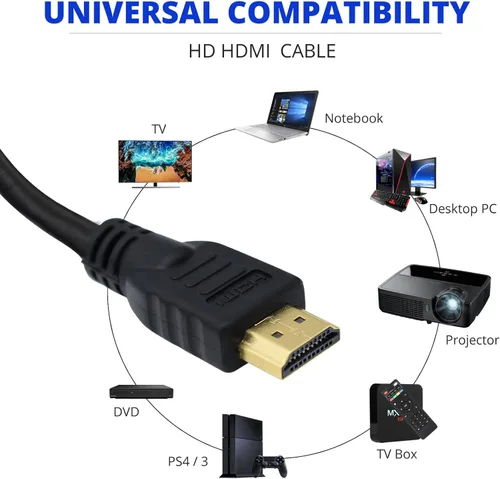 Vista 2 de Master Cables Cable HDMI de 6.6 pies compatible con cable HDMI para Playstation 3 (PS3), producto de calidad de marca PS4