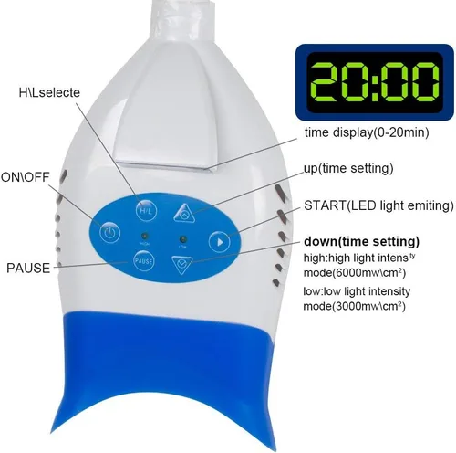 Vista 4 de Lámpara LED de blanqueo de 36W, acelerador de blanqueo de lámpara móvil