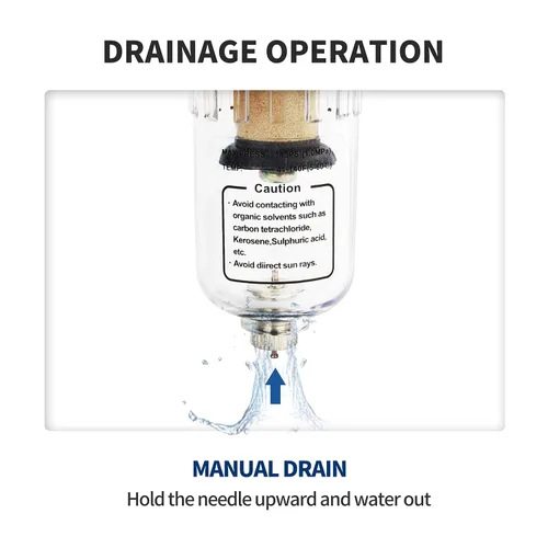 Vista 2 de BLCH Secador de Línea de Aire de 1/4" NPT - Secador de Aire para Compresor, Sistema de Secado de Aire Comprimido AF2000-02Z con Drenaje Manual