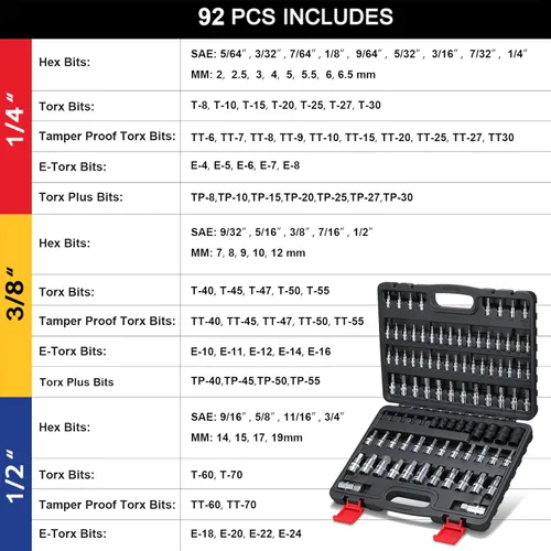 Vista 5 de 92-Piece Allen and Torx Bit Socket Set, 1/4" 3/8" and 1/2" Drive Tamper Proof Torx/Hex SAE & Metric Bit Set